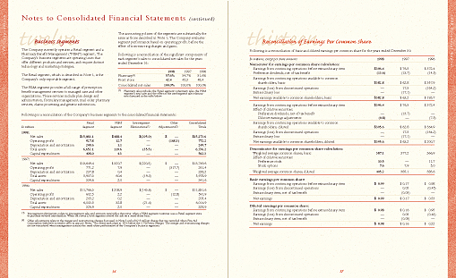 Financial Spread